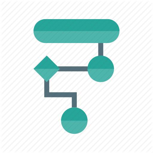 algorithms
