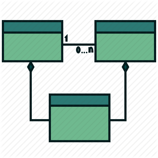uml diagram